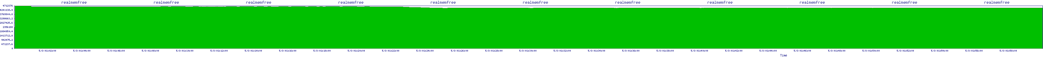 /2025/05/03/01/realmemfree.png