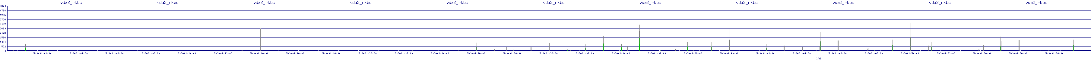 /2025/05/03/01/vda2_rkbs.png
