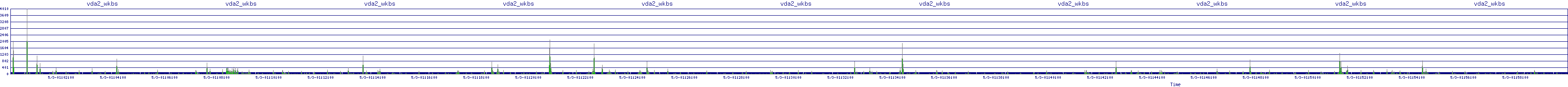 /2025/05/03/01/vda2_wkbs.png