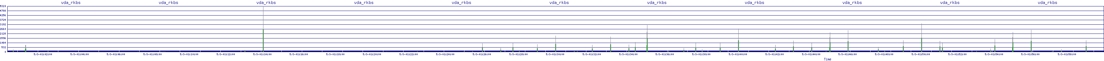 /2025/05/03/01/vda_rkbs.png