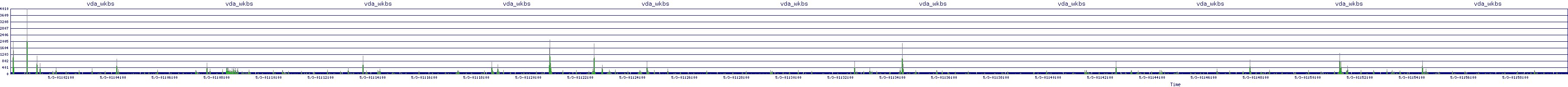 /2025/05/03/01/vda_wkbs.png