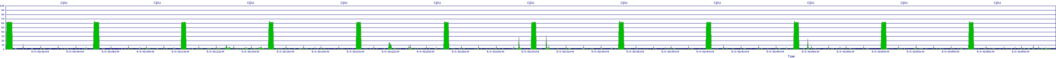 /2025/05/03/02/cpu.png