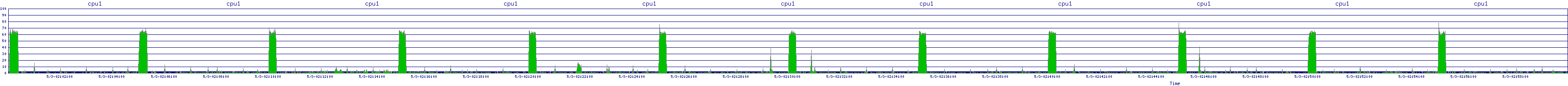 /2025/05/03/02/cpu1.png