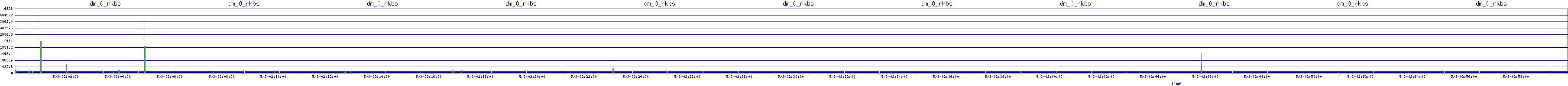 /2025/05/03/02/dm_0_rkbs.png