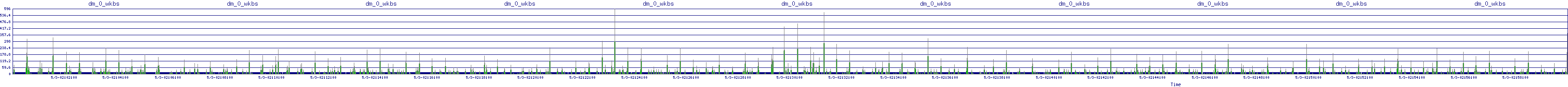 /2025/05/03/02/dm_0_wkbs.png