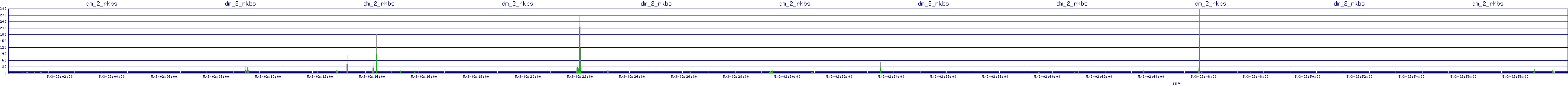 /2025/05/03/02/dm_2_rkbs.png