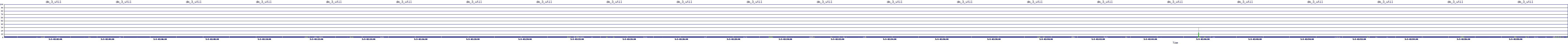 /2025/05/03/02/dm_3_util.png