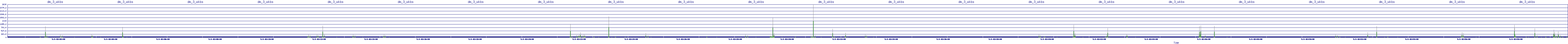 /2025/05/03/02/dm_3_wkbs.png