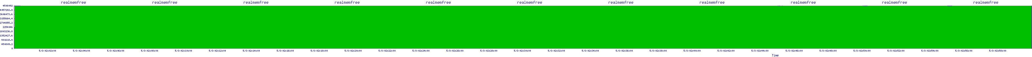 /2025/05/03/02/realmemfree.png