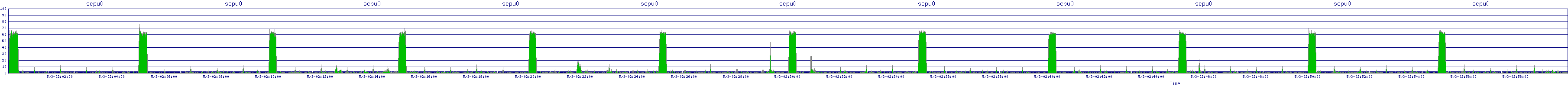 /2025/05/03/02/scpu0.png
