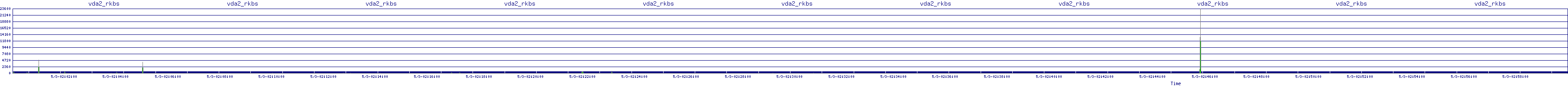 /2025/05/03/02/vda2_rkbs.png