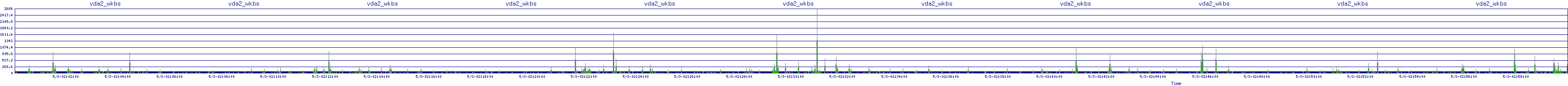 /2025/05/03/02/vda2_wkbs.png