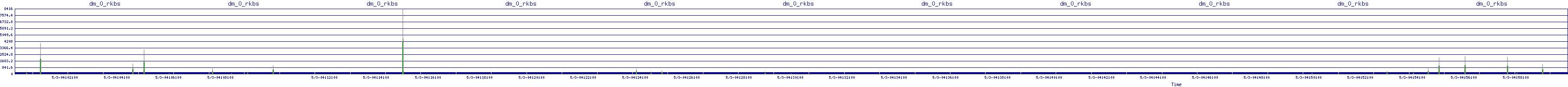 /2025/05/03/04/dm_0_rkbs.png