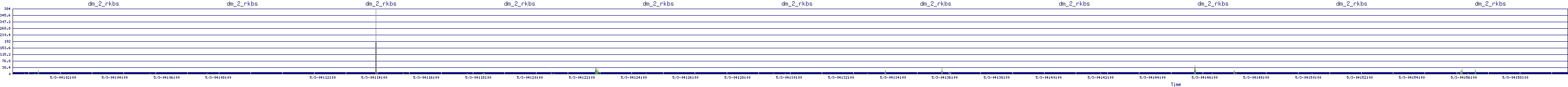 /2025/05/03/04/dm_2_rkbs.png