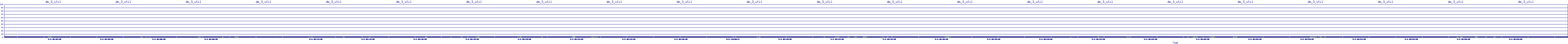 /2025/05/03/04/dm_3_util.png
