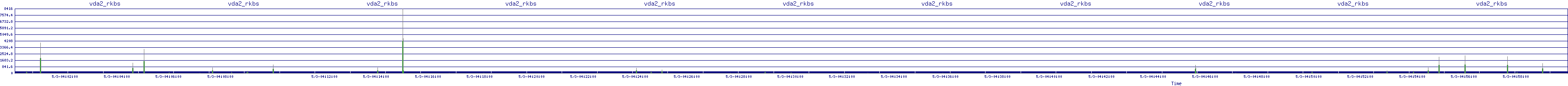 /2025/05/03/04/vda2_rkbs.png