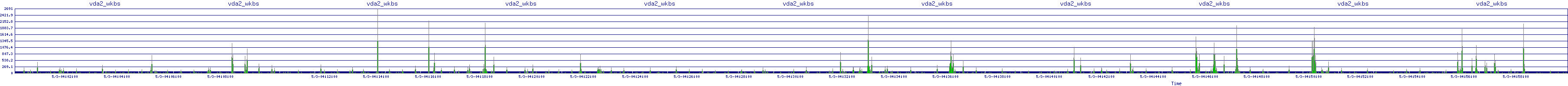 /2025/05/03/04/vda2_wkbs.png