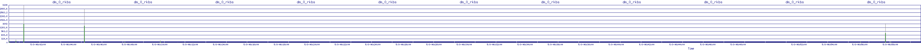 /2025/05/03/06/dm_0_rkbs.png