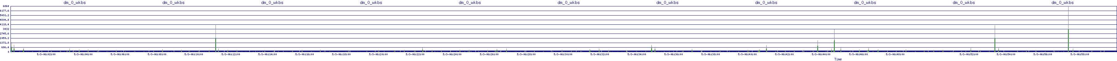 /2025/05/03/06/dm_0_wkbs.png