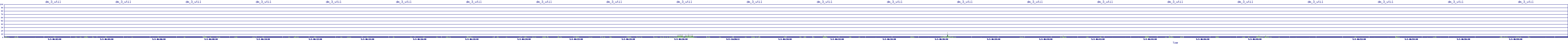 /2025/05/03/06/dm_3_util.png