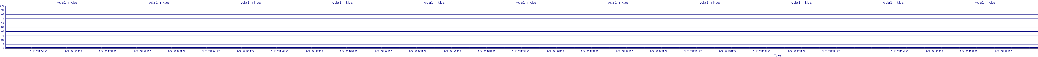 /2025/05/03/06/vda1_rkbs.png