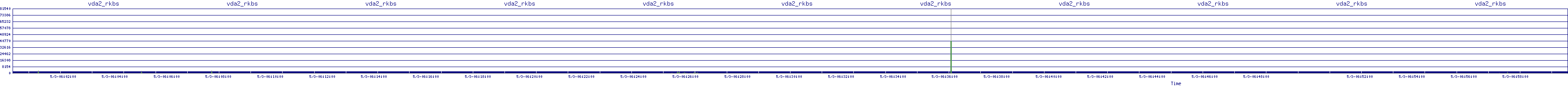 /2025/05/03/06/vda2_rkbs.png