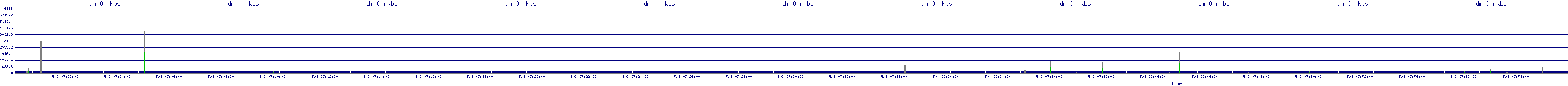 /2025/05/03/07/dm_0_rkbs.png
