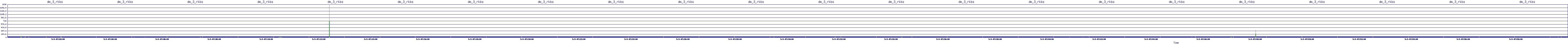 /2025/05/03/07/dm_3_rkbs.png