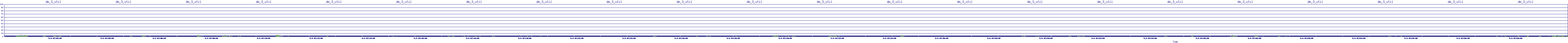 /2025/05/03/07/dm_3_util.png