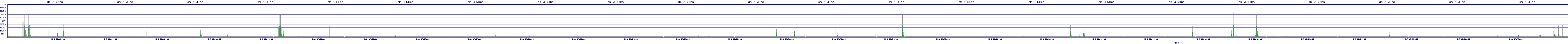 /2025/05/03/07/dm_3_wkbs.png