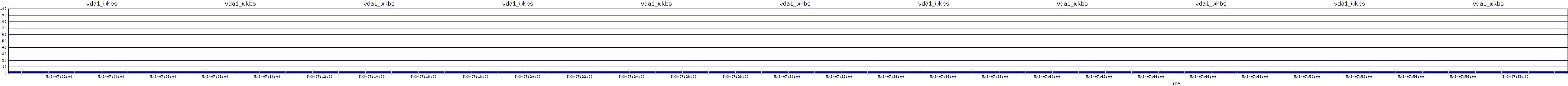/2025/05/03/07/vda1_wkbs.png