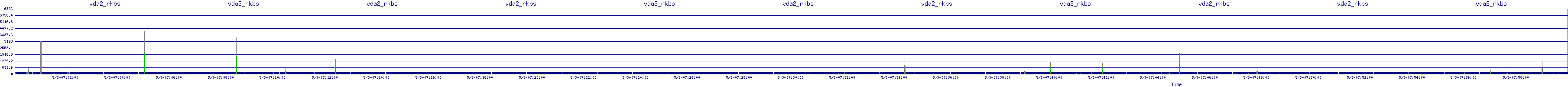/2025/05/03/07/vda2_rkbs.png