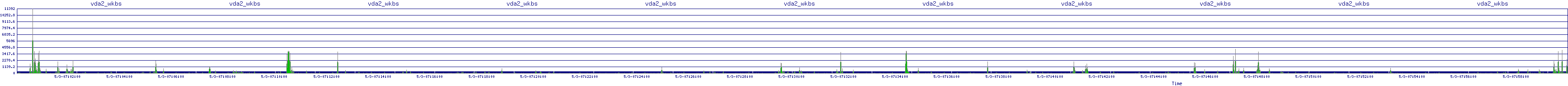 /2025/05/03/07/vda2_wkbs.png