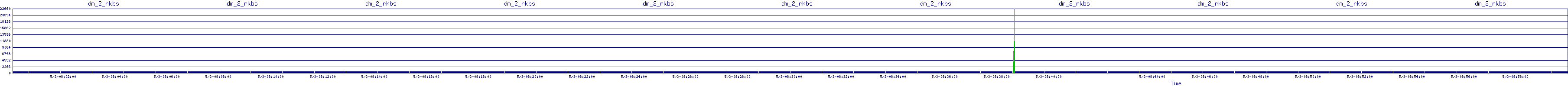 /2025/05/03/08/dm_2_rkbs.png