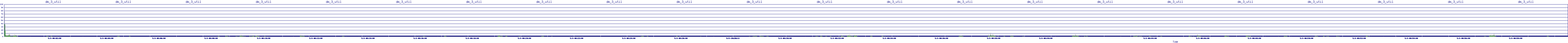 /2025/05/03/08/dm_3_util.png