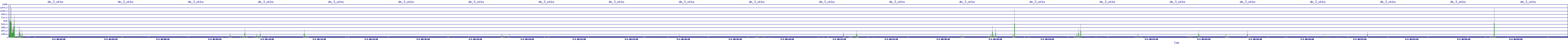 /2025/05/03/08/dm_3_wkbs.png