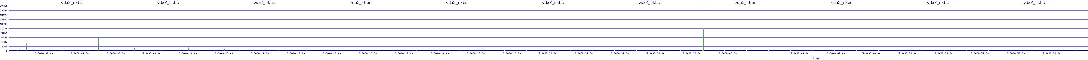 /2025/05/03/08/vda2_rkbs.png