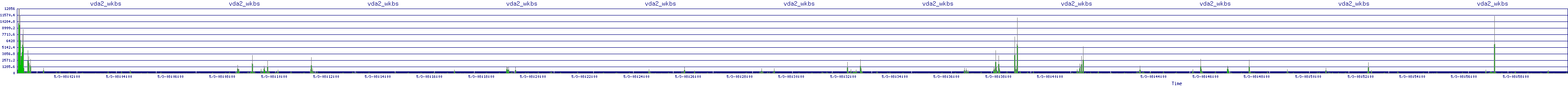 /2025/05/03/08/vda2_wkbs.png