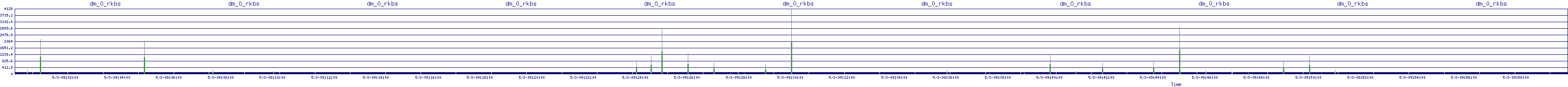 /2025/05/03/09/dm_0_rkbs.png