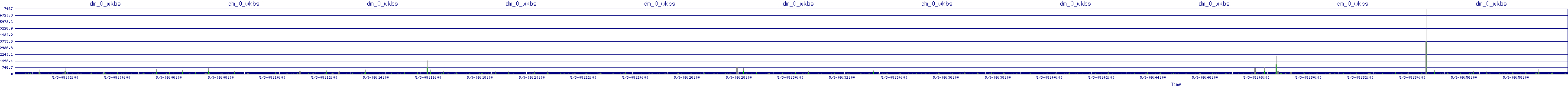 /2025/05/03/09/dm_0_wkbs.png