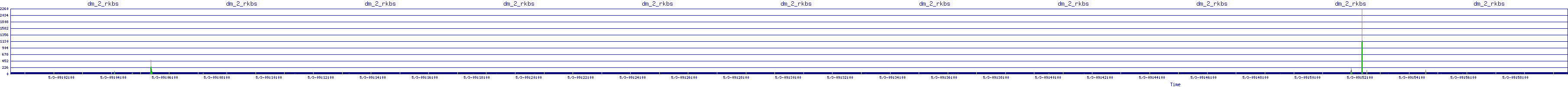 /2025/05/03/09/dm_2_rkbs.png