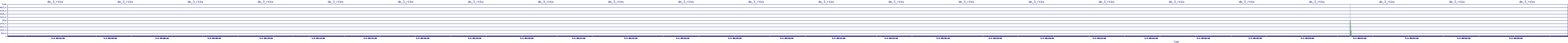 /2025/05/03/09/dm_3_rkbs.png