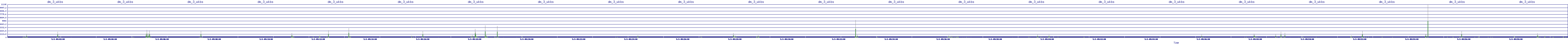 /2025/05/03/09/dm_3_wkbs.png