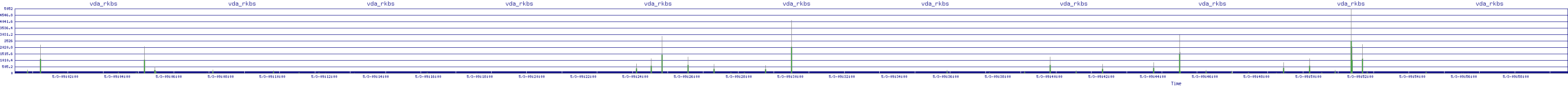 /2025/05/03/09/vda_rkbs.png