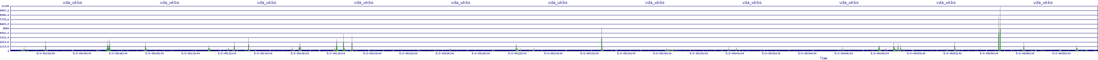 /2025/05/03/09/vda_wkbs.png