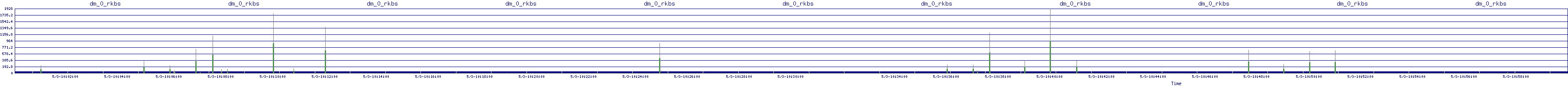 /2025/05/03/10/dm_0_rkbs.png