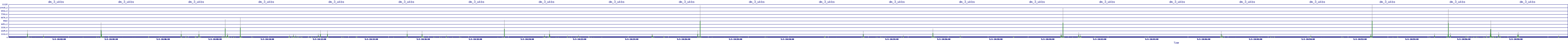 /2025/05/03/10/dm_3_wkbs.png