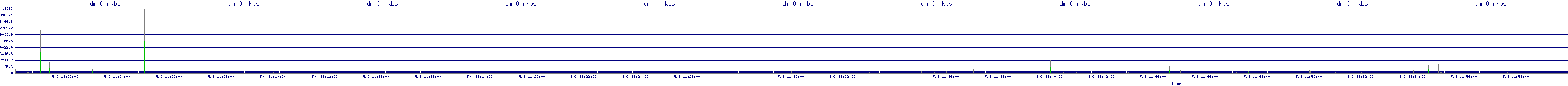 /2025/05/03/11/dm_0_rkbs.png