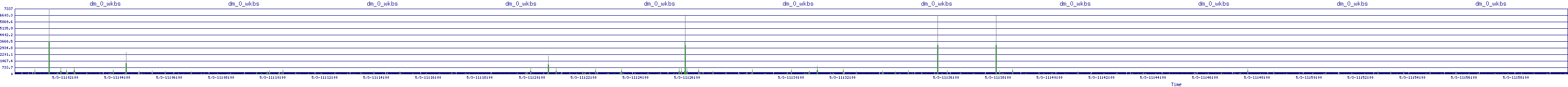 /2025/05/03/11/dm_0_wkbs.png