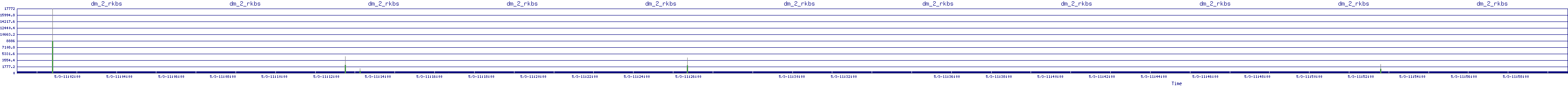 /2025/05/03/11/dm_2_rkbs.png